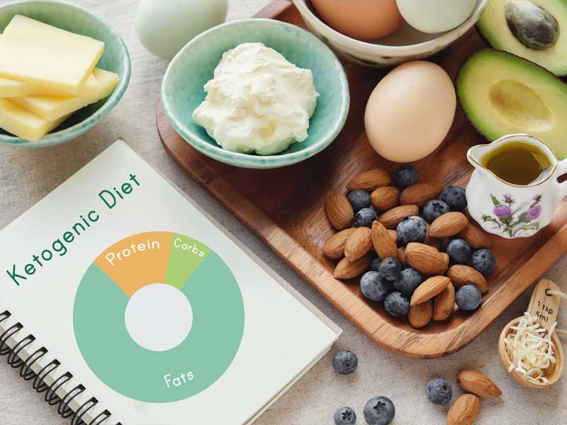 مواد غذایی ممنوع در رژیم کتوژنیک
