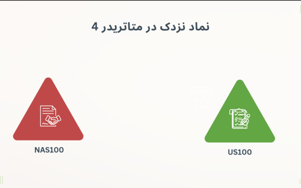 نماد نزدک در متاتریدر 4