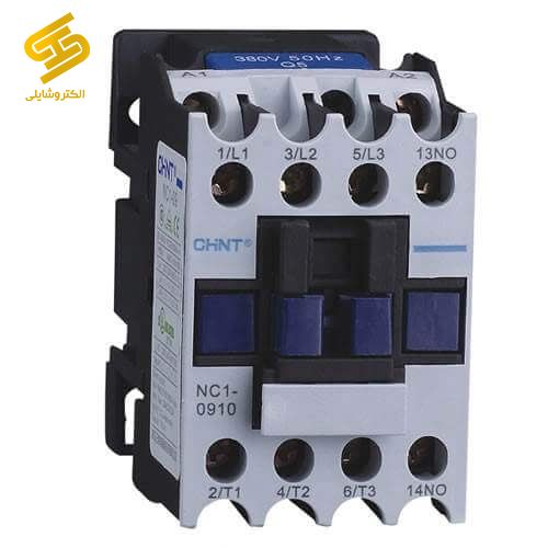 قیمت کورین در سال 1401