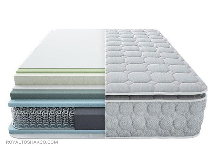 چینت الکتریک و بازار کنتاکتور ها