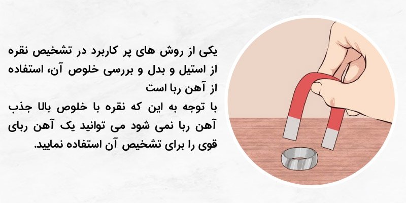 تشخیص اصل بودن نقره با آهنربا چگونه است؟