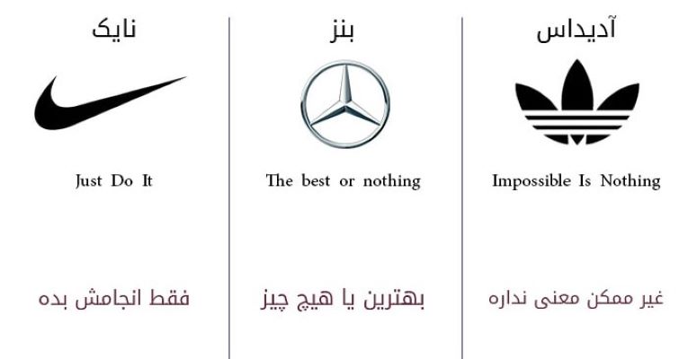 شعار برندهای معتبر جهان