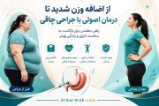 از اضافه وزن شدید تا درمان اصولی با جراحی چاقی