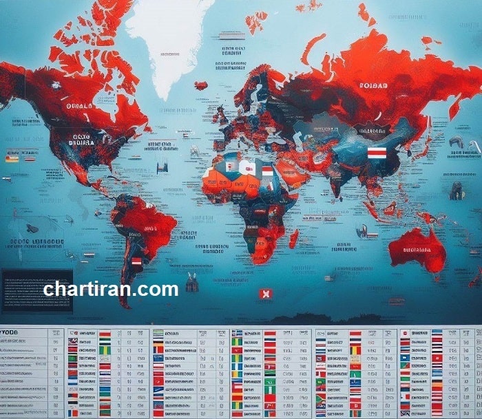 فارکس در چه کشورهایی ممنوع است؟ ممنوعیت فارکس+ اثرات آن در کشورها